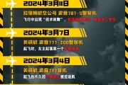肇庆印度空难伤亡惨重，安全事故频发，波音再添“麻烦事”｜图览天下