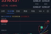 肇庆特朗普突然升级贸易战！将对TA们征收50%的关税 金价早盘飙升近28美元