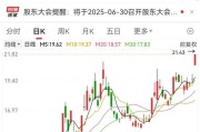 肇庆刚刚，集体大涨！机构预测业绩高增长名单出炉