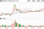 肇庆明日停牌！又一A股 筹划控制权变更