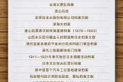 肇庆国家档案局公布第六批《中国档案文献遗产名录》