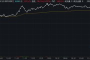 肇庆继Circle后，加密货币交易所Gemini也提交IPO文件计划上市