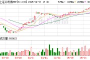 肇庆5分钟成交超71亿元！多只债券ETF成交异动 大资金扫货迹象明显