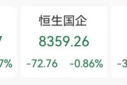 肇庆突发“深V”！一股更狂飙近80%