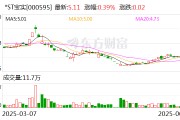 肇庆*ST宝实拟置出轴承业务资产，置入电投新能源100%股权