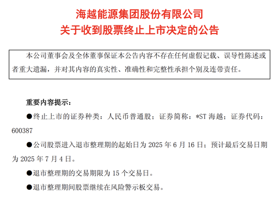 600387，即将退(⬆)市，又被证监会立案